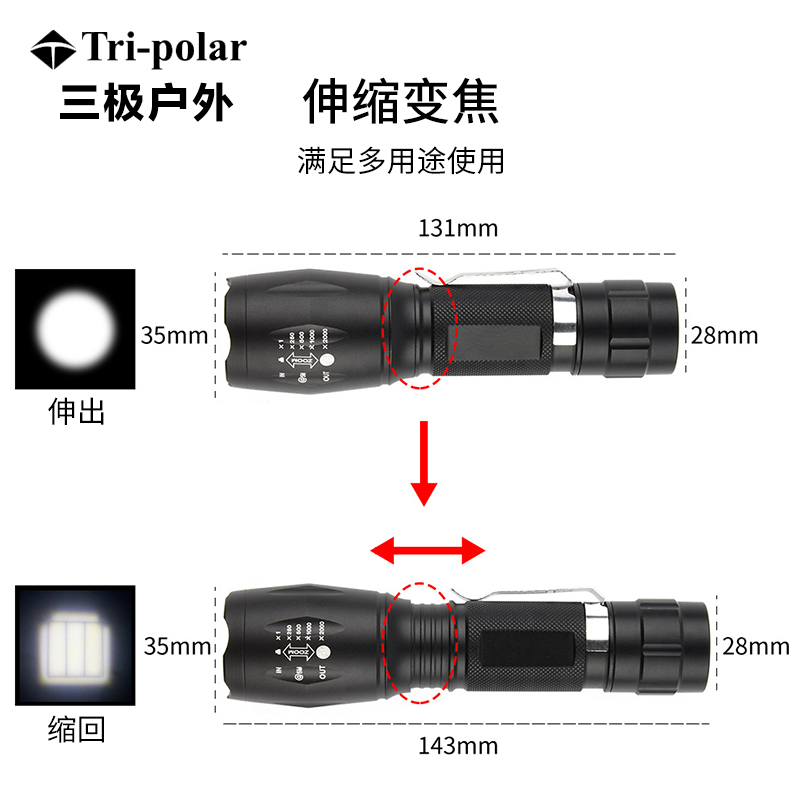 强光手电筒白光LED伸缩调焦充电铝合金户外迷你照明灯 - 图0