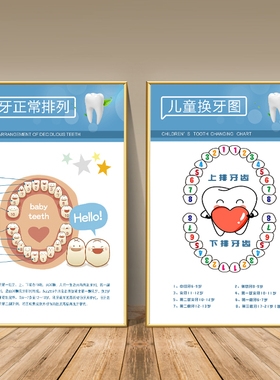 牙科保健宣传画口腔科诊所挂画装饰画种牙矫正镶牙美牙海报KT板画