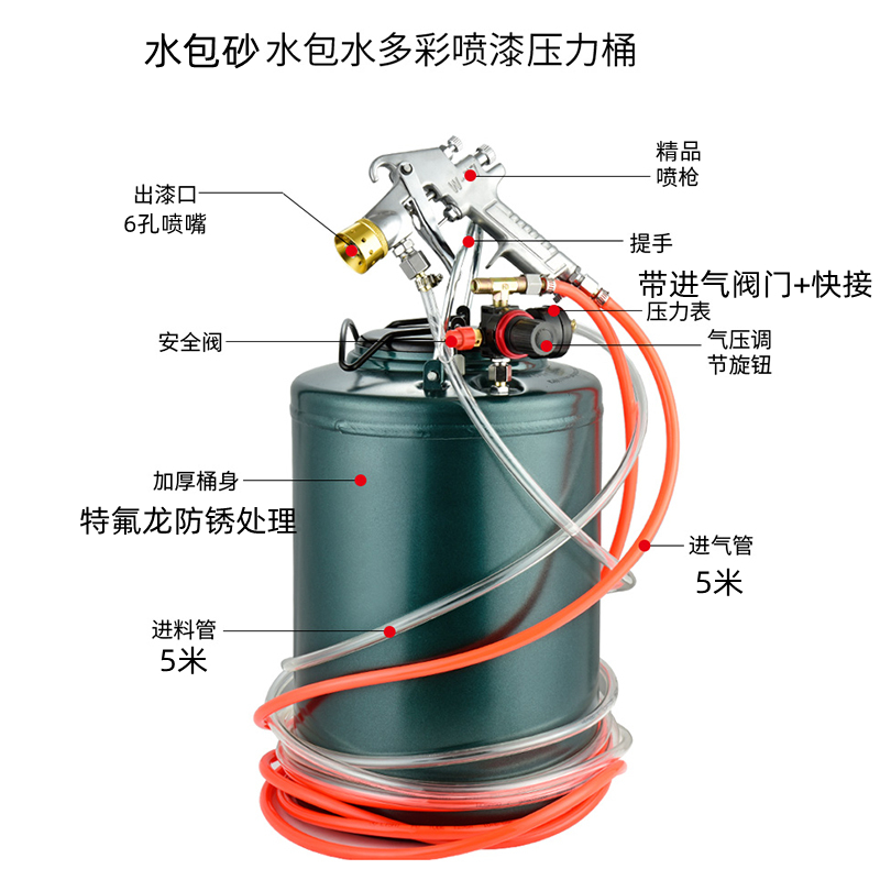 水包水多彩漆喷枪水包砂压力桶水泡水专用喷壶水包沙压力罐喷漆枪 - 图3