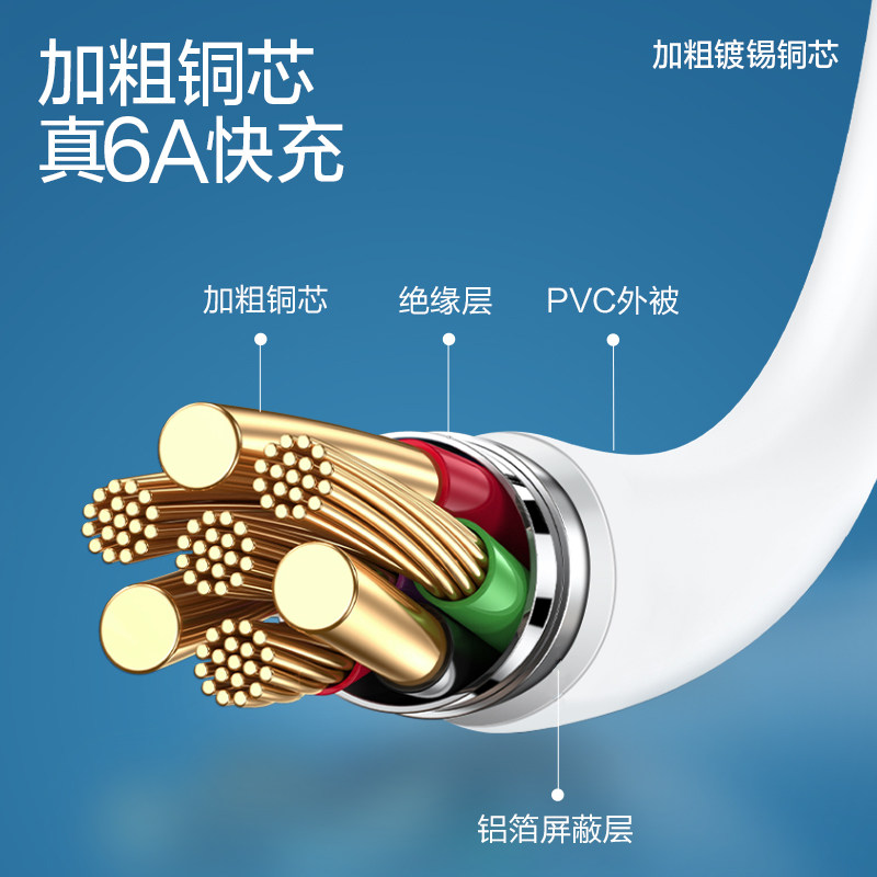 【撸签到】闪魔快充Type-c数据线