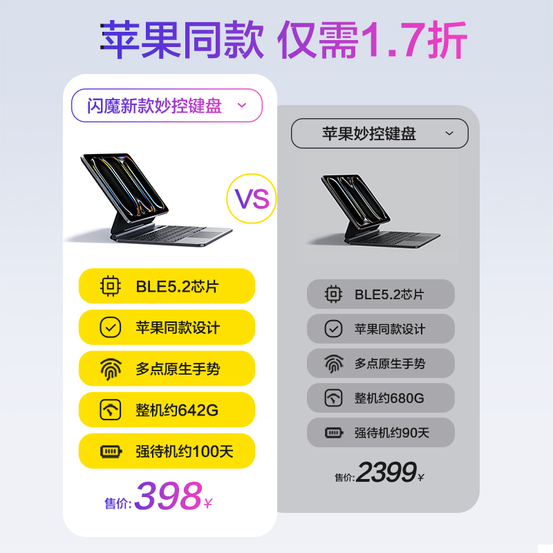 闪魔适用ipad妙控键盘2024新款pro苹果air5/6保护套壳11寸10代9平板电脑磁吸蓝牙智能鼠标套装mini秒触控一体 - 图1