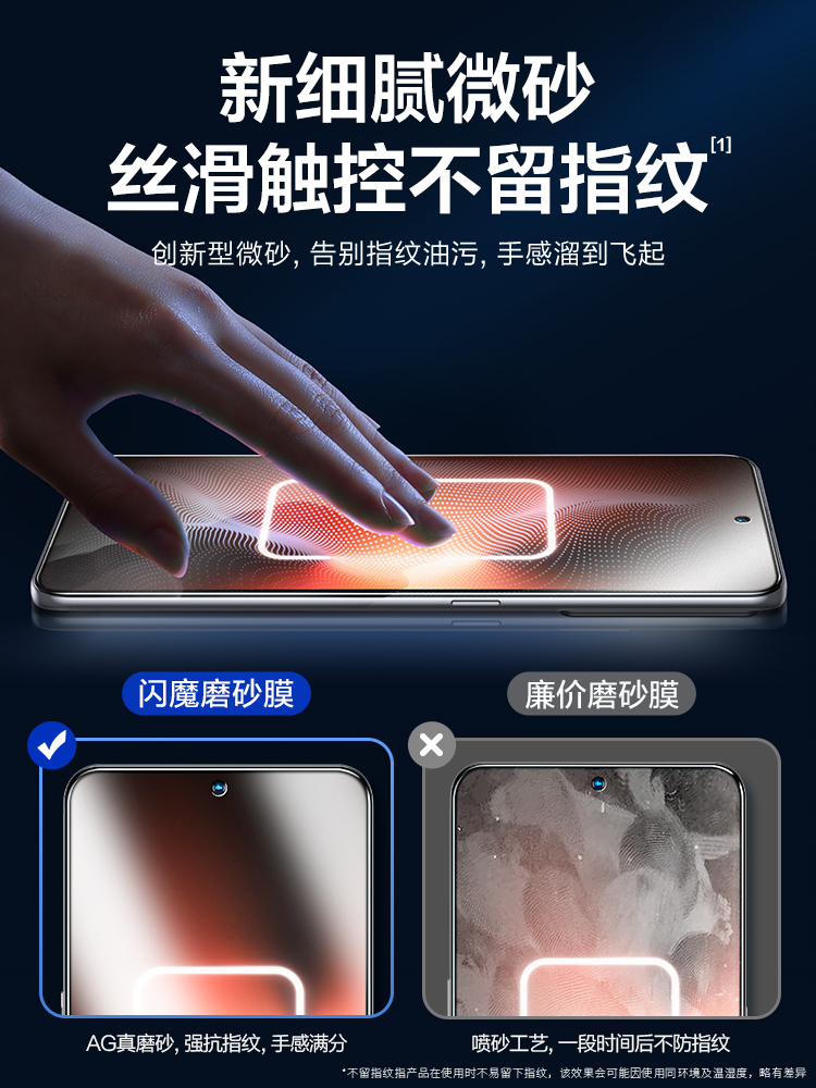 闪魔适用真我GTNeo5钢化膜全屏gtneo5手机膜磨砂realme防指纹oppo防爆neo5高清电竞新款无白边贴膜-图0