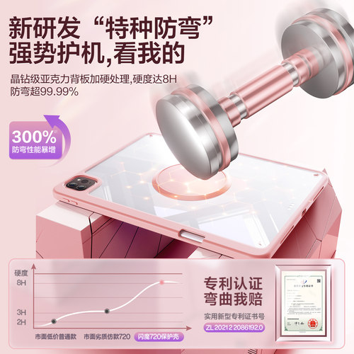 闪魔适用iPadair7保护套2025新款720°旋转6平板壳11代苹果电脑pro磁吸10.9拆分mini7带笔槽10.2寸防弯摔5 - 图1