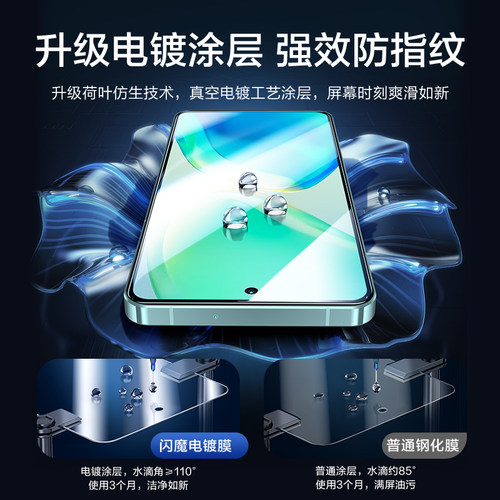 闪魔适用vivos50钢化膜s1910proY3s20蓝光s6玻璃y52sy78+y73s屏保x50x80Y76sy31s9s7tY30mini100t手机s121516 - 图0