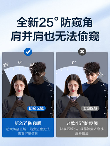 闪魔适用16p苹果ip14防偷窥iphone15plus钢化膜ipone13promax全屏iphonr12pormax手机iphine11pm贴膜xr xsmax - 图2