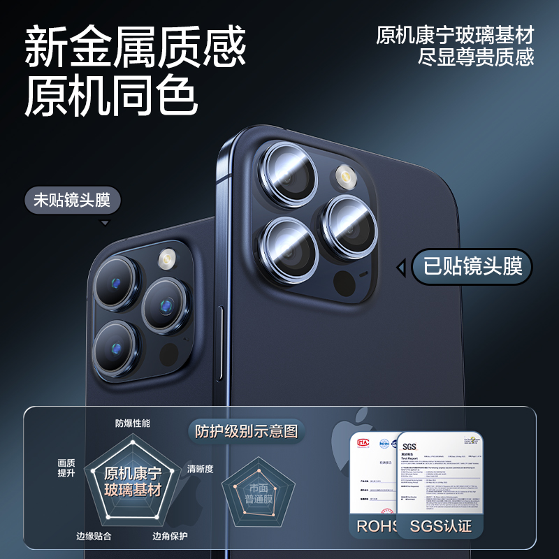闪魔适用苹果15/16Promax镜头膜iPhone16Pro手机镜头膜15PM新款后置摄像头14康宁12钢化玻璃11保护plus相机圈 - 图0