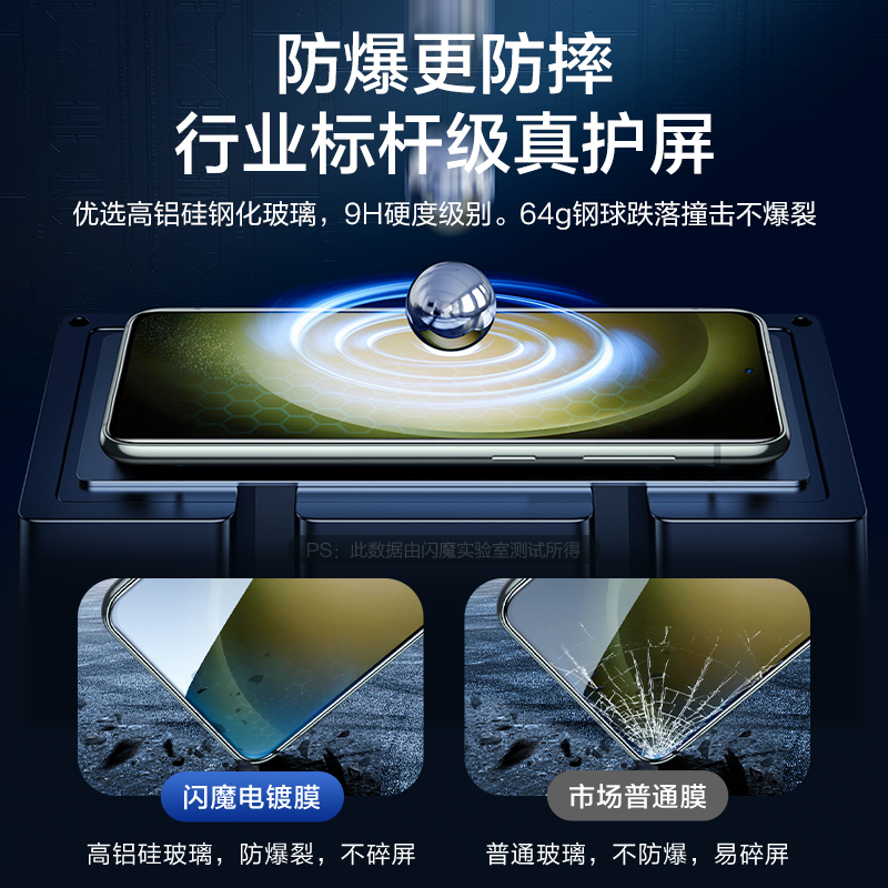 闪魔适用Samsung S24U三星Galaxy S22+钢化膜S23十S23FE高清S24Ultra全屏ulta手机ef屏幕保护贴膜Uitra utra