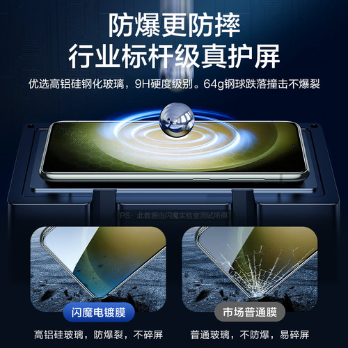 闪魔适用三星S23钢化膜S25+手机膜全屏新款S24Ultra防窥膜S23Ultra保护膜S26Ultra防摔S22Ultra+高清S23FE膜 - 图0