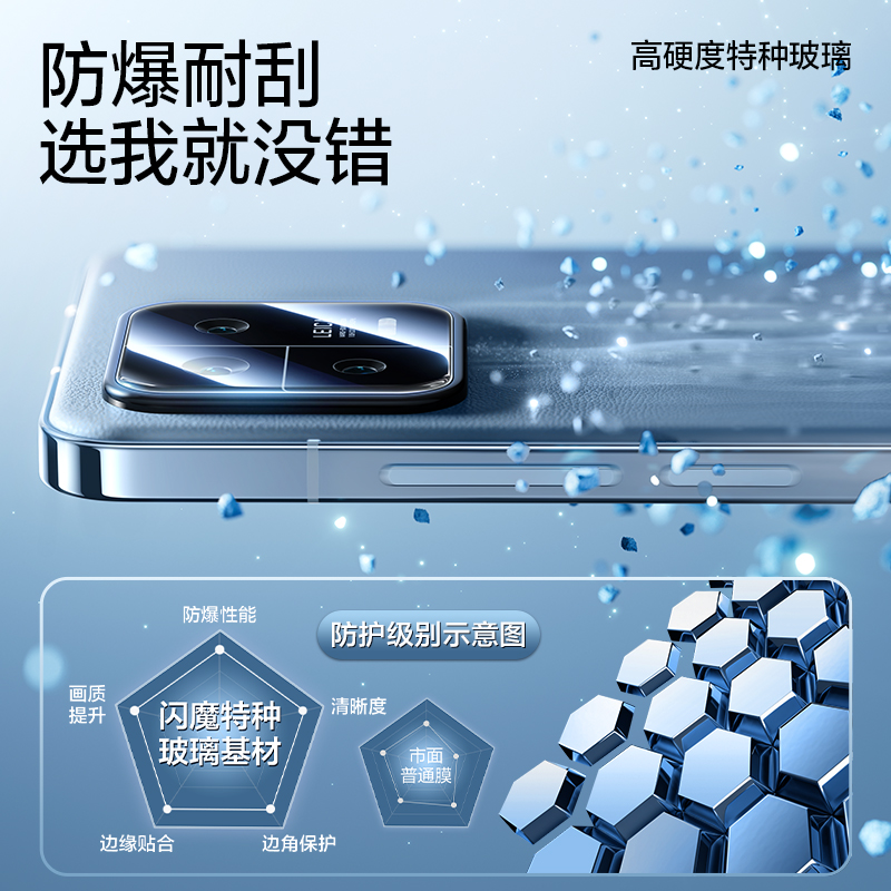 闪魔适用小米15/14镜头膜15ultra手机镜头钢化膜15SPro后置摄像头14Pro全覆盖13Pro玻璃12S相机防摔1保护贴膜 - 图0
