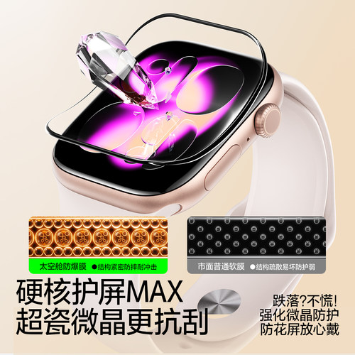 闪魔适用苹果手表S11保护膜S10无尘仓applewatchS9钢化膜SE贴膜s8软iWatch屏幕s7/s6/s5/s4手表膜se3全包表盘 - 图1