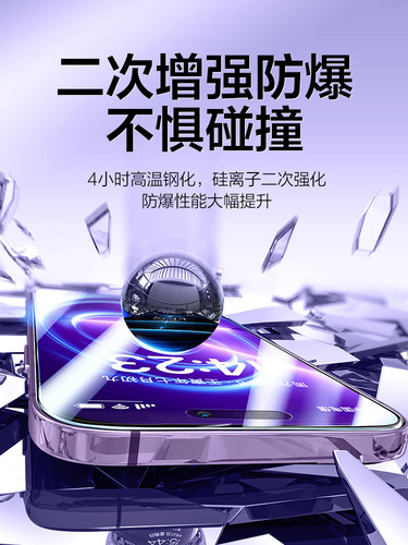 闪魔适用16p苹果ip14防偷窥iphone15plus钢化膜ipone13promax全屏iphonr12pormax手机iphine11pm贴膜xr xsmax - 图0