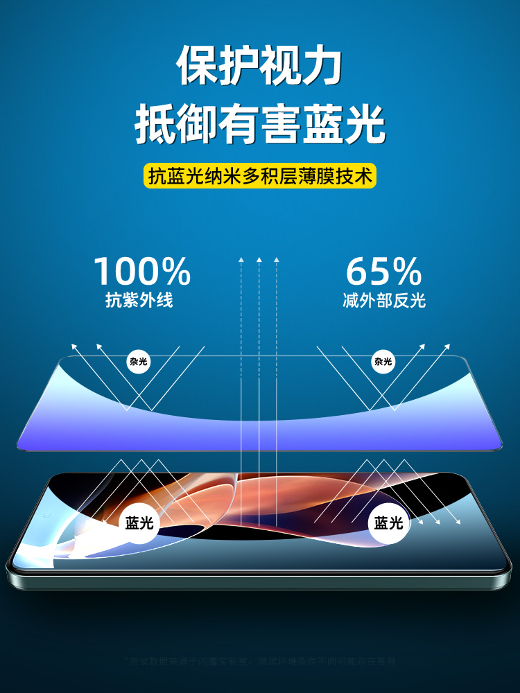 闪魔红米Note11钢化膜护眼蓝光nite11pro全屏ntoe11手机小米21091116AC防摔redminote115g适用nont11贴模noto - 图2