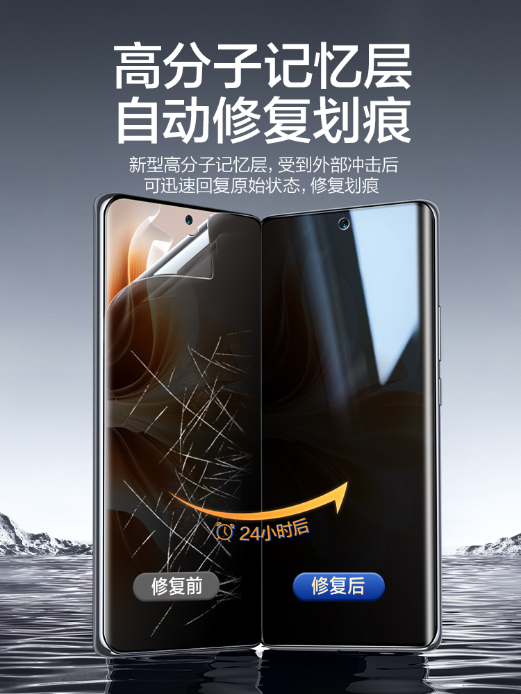 闪魔适用OPPO Reno11防窥钢化膜真我GTneo6Se新款reno11防窥膜手机膜全屏覆盖GT5Pro水凝膜防偷窥曲屏抗指纹 - 图3