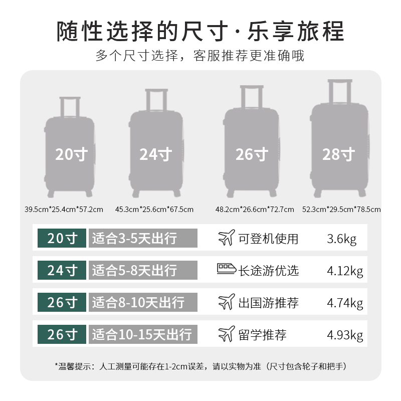 president凌秀密码旅行箱男女拉杆行李箱登机箱万向轮20/24/26寸 - 图0