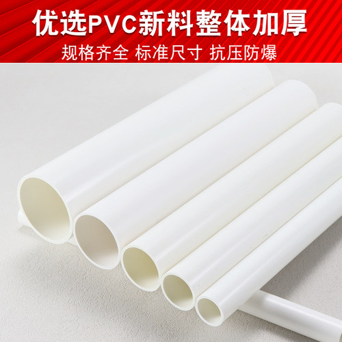 PVC管水管配件给水管道上水管件塑料20 25 32 40 50 63 75 90 110 - 图1