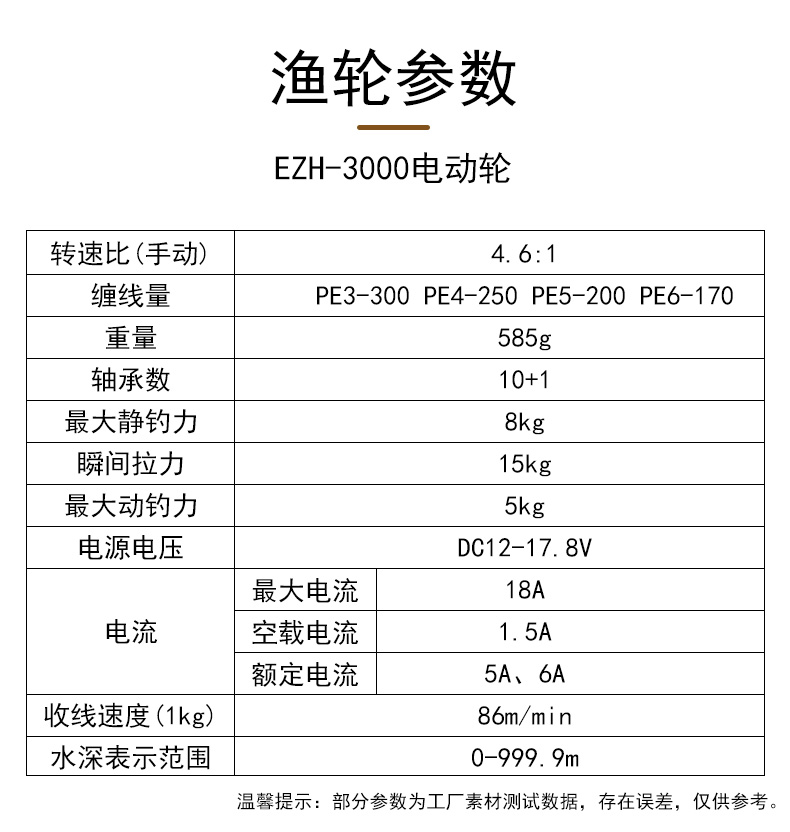 伊酷达电动轮EZH3000电绞轮海钓轮船钓鼓轮计数轮 电动鼓轮船钓轮 - 图2