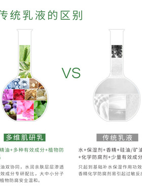 芳疗乳液40ml 舒缓水润保湿提亮