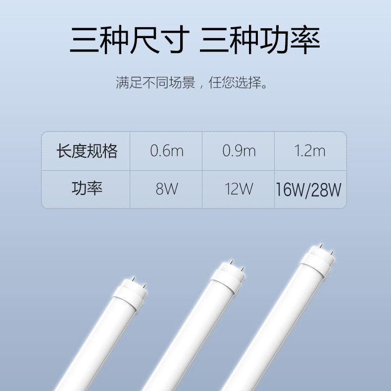 公牛LED灯管 T8节能日光灯家用长条光管双端超亮抗电涌无闪频1.2m-图0