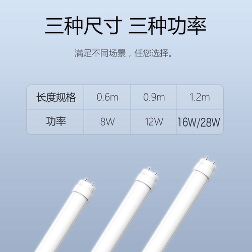 公牛LED灯管 T8节能日光灯家用长条光管双端超亮抗电涌无闪频1.2m - 图1