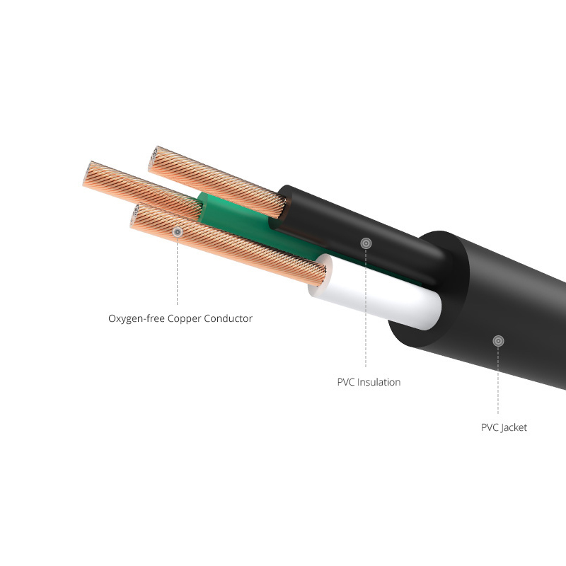 IEC60320 C19转C20美标UL认证14AWG 12AWG无氧纯铜黑色电源线-图0