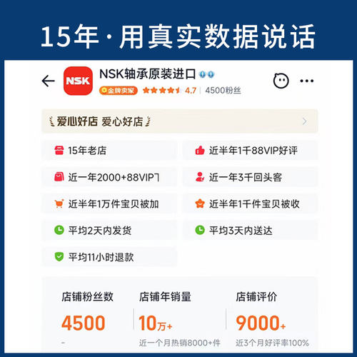 NSK轴承大全608高速6000进口6001 6002 6003 6004 6005 6006 6007 - 图1