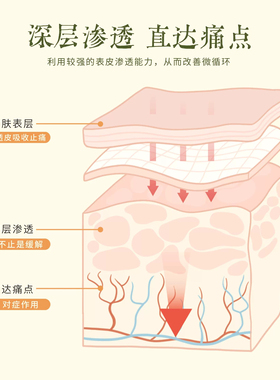 草本舒活液滚珠按摩官方正品