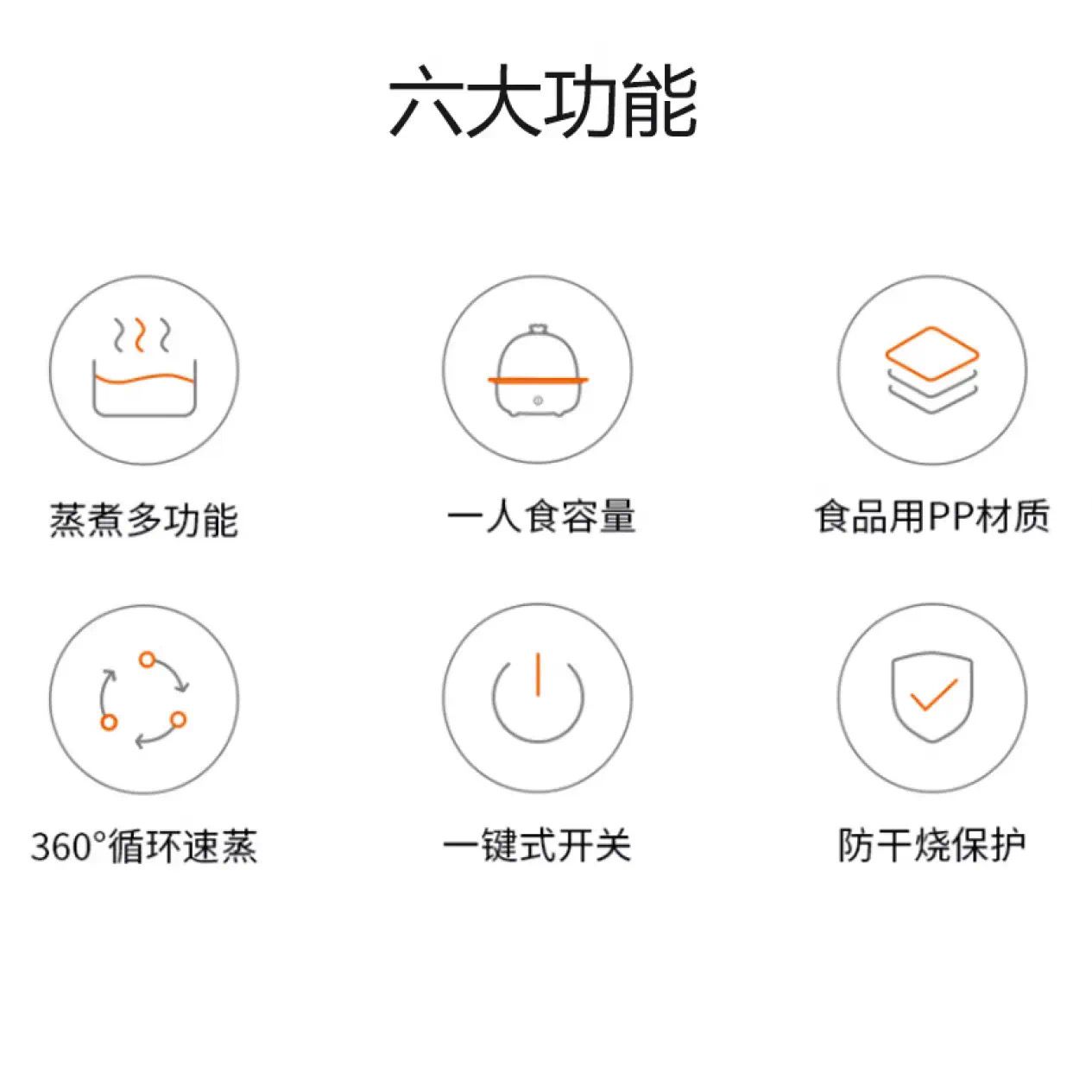 九阳蒸蛋器家用小型多功能迷你懒人早饭神器煮鸡蛋煮蛋器 - 图1