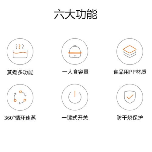 九阳蒸蛋器家用小型多功能迷你懒人早饭神器煮鸡蛋煮蛋器
