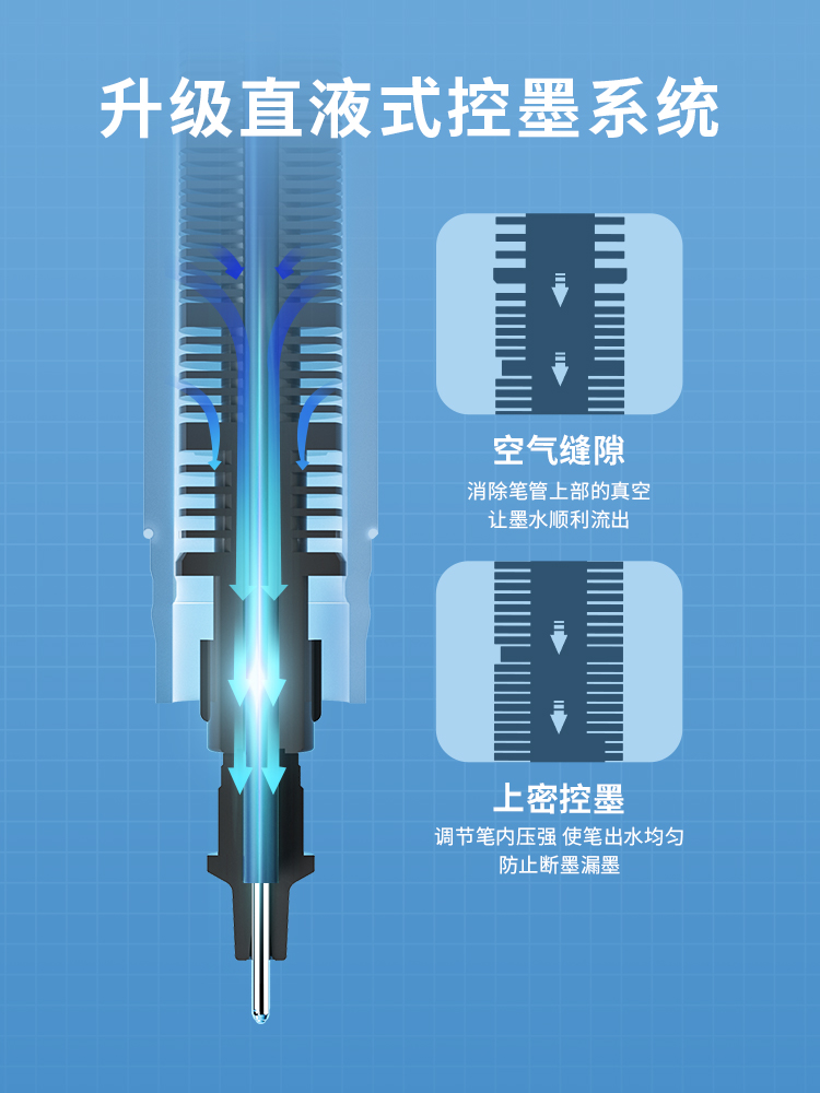 晨光Z1速干直液式走珠笔彩色大容量全针管中性笔学生考试专用黑笔 - 图0