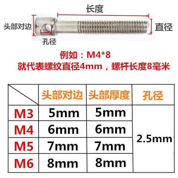 30封M5孔铅封螺钉螺丝M4不锈钢带钉4铅封表M6螺丝螺丝电表-图1