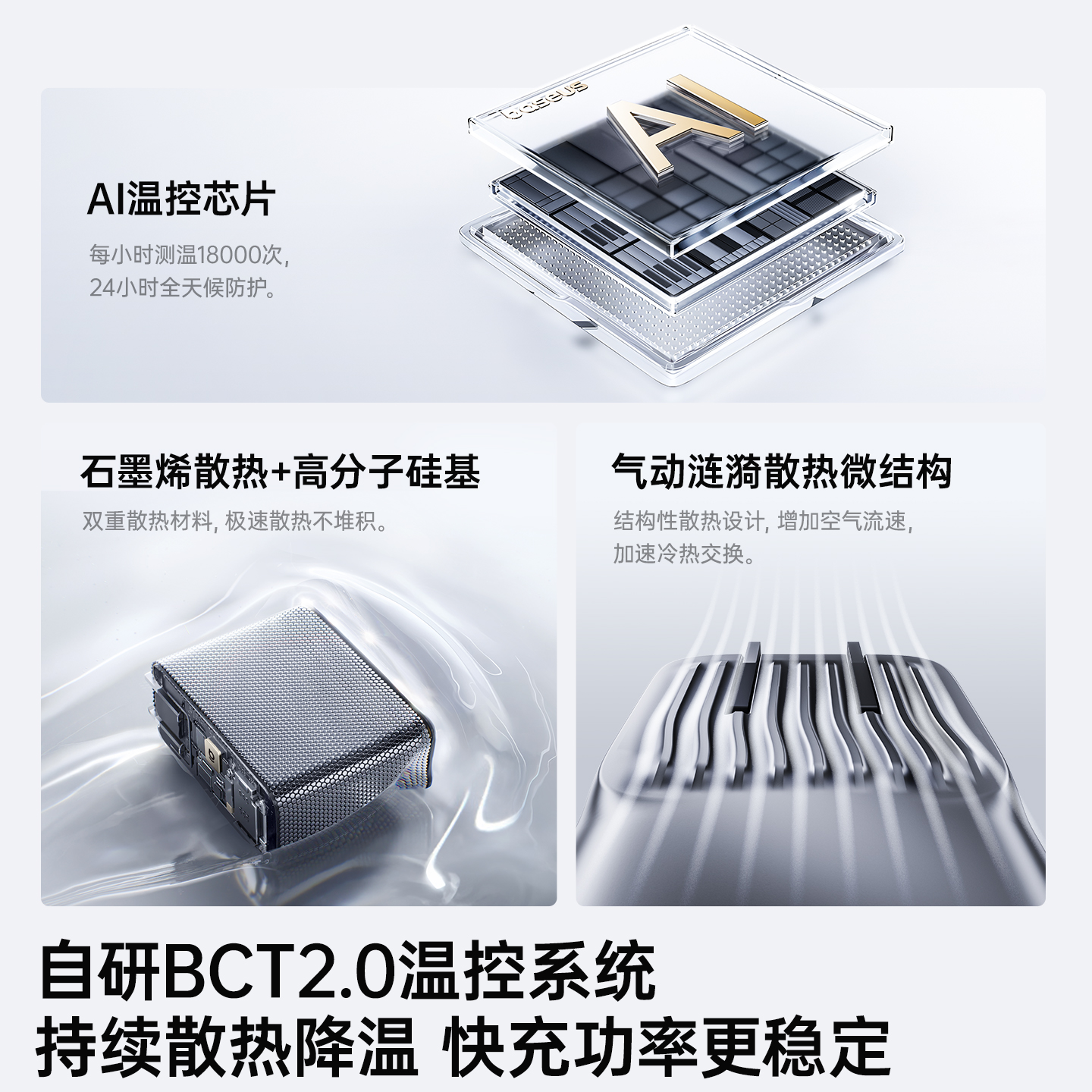 倍思140W数显充氮化镓充电器笔记本电脑充电头iPad Air适用华为小米120W苹果iPhone17promax快充67w插线板-图3