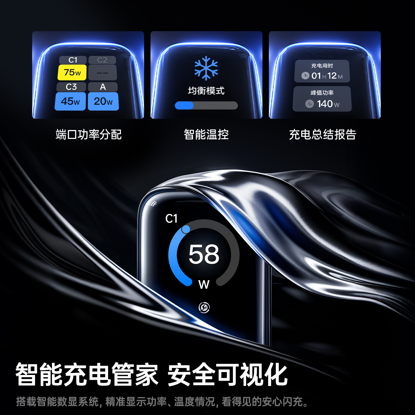 倍思140W数显充氮化镓充电器笔记本电脑充电头iPad Air适用华为小米120W苹果iPhone17promax快充67w插线板-图0