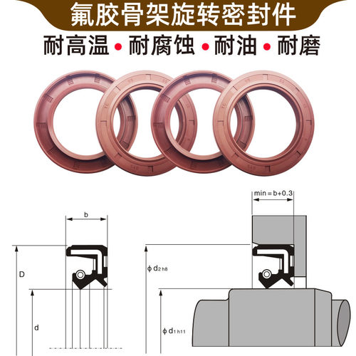 tc进口骨架油封大全氟胶尺寸齐全20*28 30 32 35 36 37* 5 7 8 10 - 图1