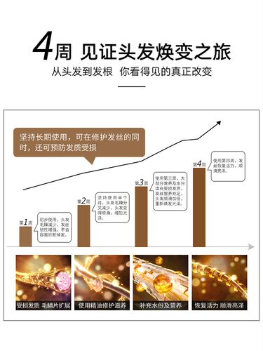 【拍2件】明澄雅摩洛哥护发精油免洗女干枯改善毛躁烫染柔顺修护 - 图1
