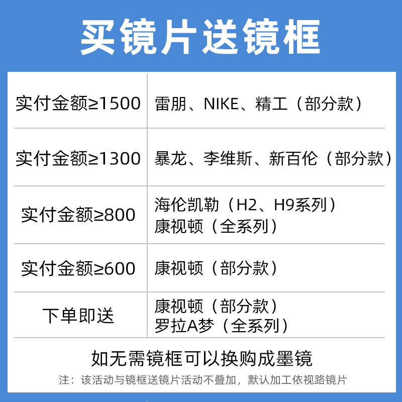 世纪大明眼镜专营店法国依视路1.67 1.74钻晶A3双面非球面近视镜片超薄双非眼镜片1片0