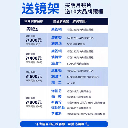 【带防伪】明月镜片超薄非球面高度近视防蓝光网上配眼镜散光度数 - 图0