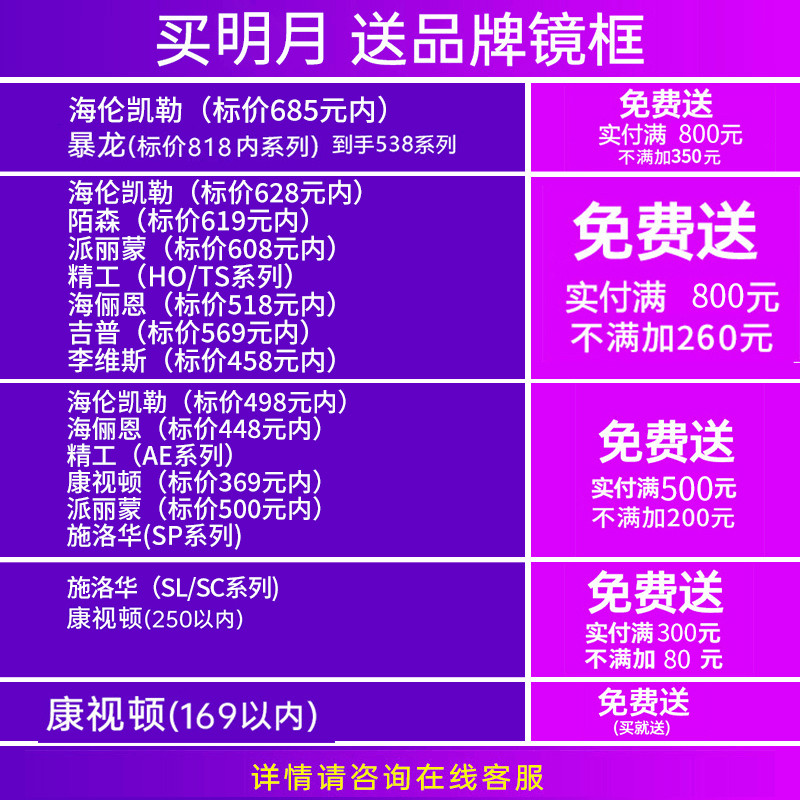 明月镜片非球面PMC防蓝光1.71超薄近视镜片可配眼镜2片 - 图0