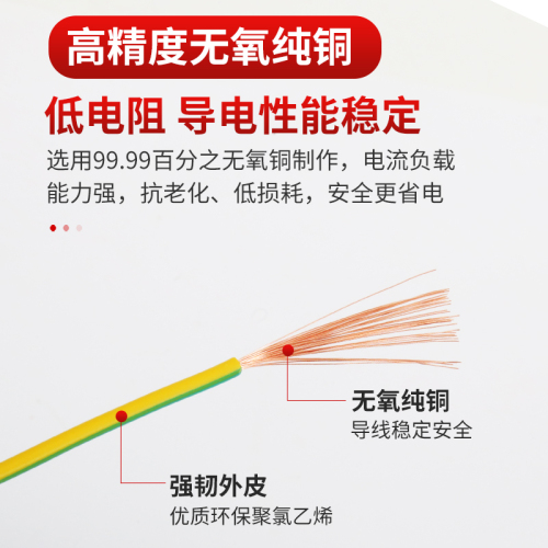 包邮全铜黄绿双色接地电线BVR1152546平方多股软装修接地线