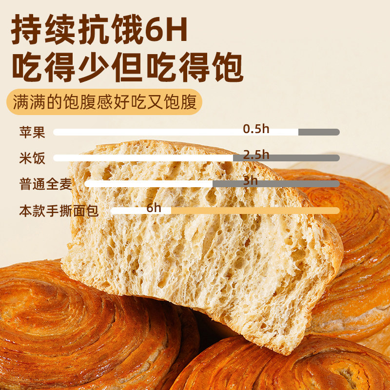 黑全麦手撕面包无添加蔗糖代餐代糖营养早餐解馋健身粗粮零食品,淘宝优惠券,粉丝福利购,淘宝优惠卷