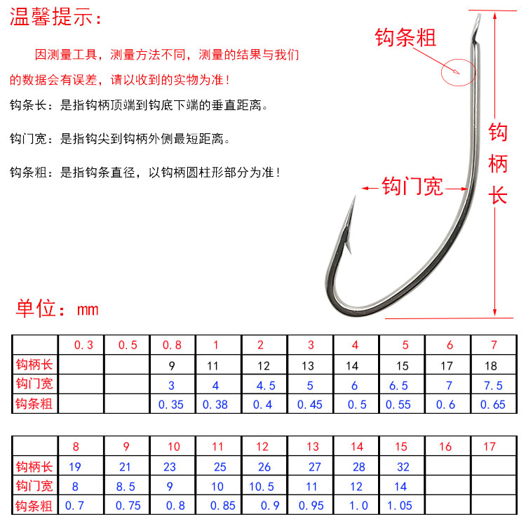 1000枚盒装白狐鱼钩有倒刺穿蚯蚓红虫钓鲫鱼白条轻口鱼散装细钓钩 - 图1