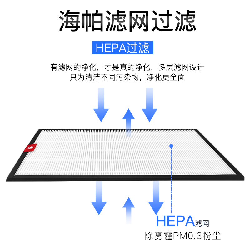 适配霍尼韦尔空气净化器滤网PAC35M1101第二层KJ300F hpf35m1120 - 图1