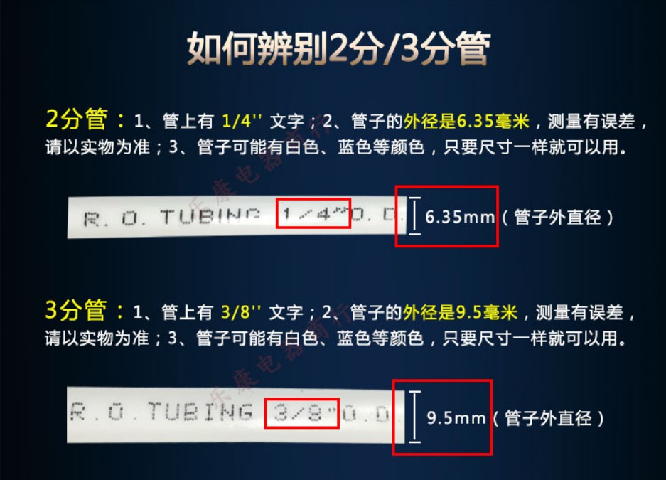 三顺2分3分4分进水电磁阀24v18秒废水自动冲洗常闭阀200cc净水器-图0