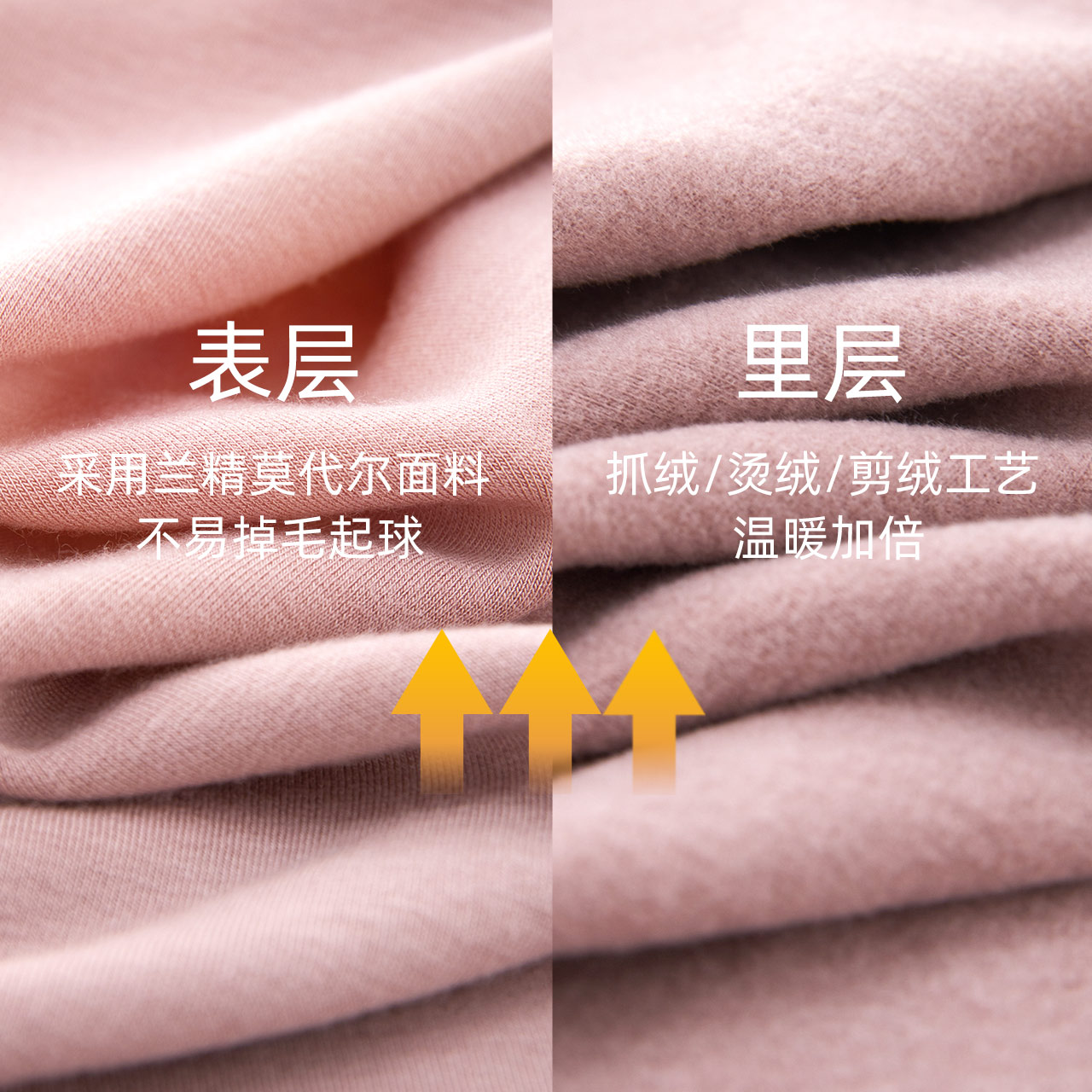 红豆绒发热内衣无痕男士抗菌女美肤护膝冬季打底秋衣秋裤保暖套装