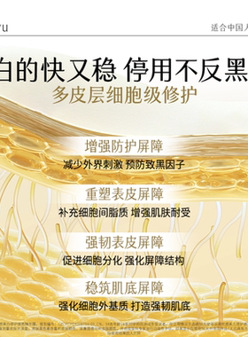 屈臣氏谷雨光感美白修护焕亮精华霜套组50g+15g 奶罐Pro匀净