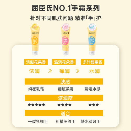 【老爸抽检】屈臣氏胶原浓润护手霜80g×3支保湿正品 - 图3