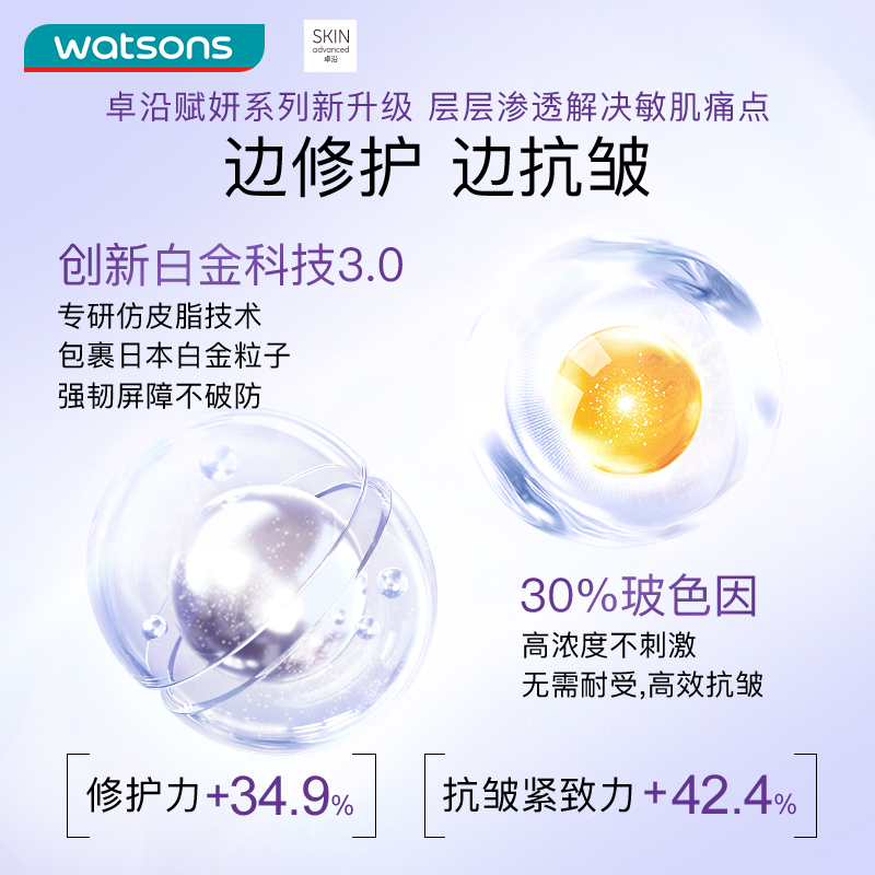 屈臣氏S.A.卓沿赋妍紧致弹力抗皱精华面霜深润强韧淡纹水润易吸收