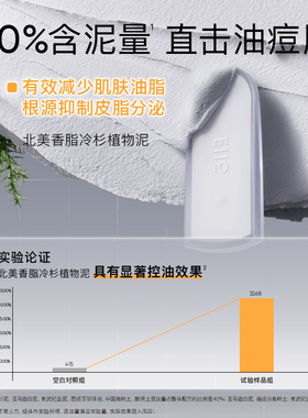 屈臣氏奕沃净痘控油去黑头清洁泥膜7.5g净澈内外控油植萃温和舒缓