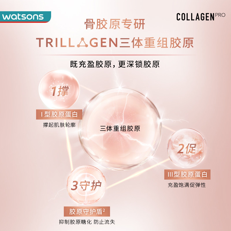 【新品上市】屈臣氏骨胶原双效乳液 屈臣氏乳液/面霜