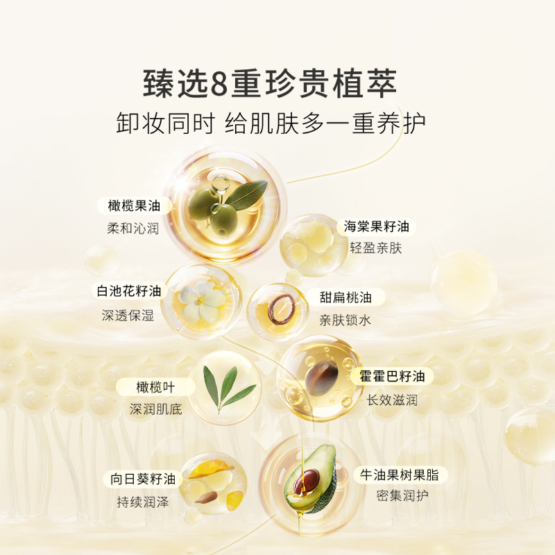 【推荐】屈臣氏卸妆油橄榄睡莲活妍洁颜油温和水感易乳化净澈水感