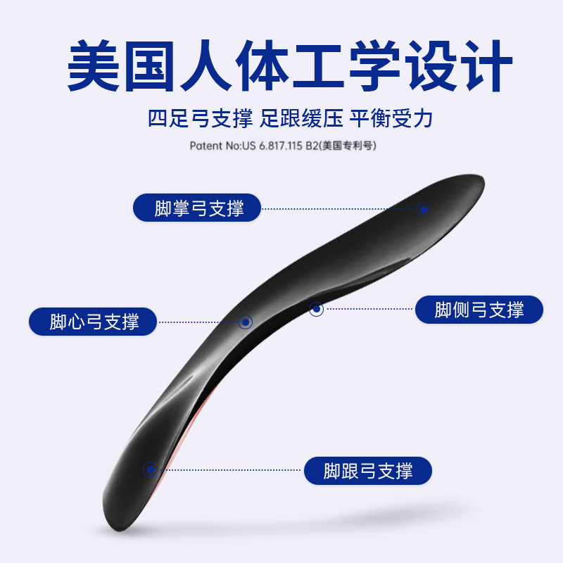 足跟痛专用鞋垫脚痛足底筋膜痛女士久站防痛久走不累暴走足弓垫